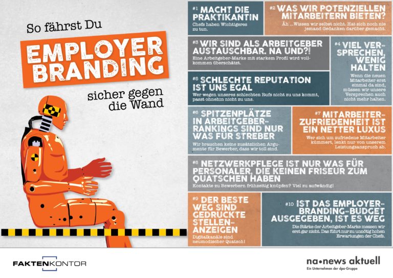 Die 10 größten Fehler beim Employer Branding