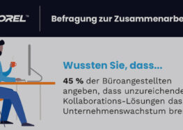 Corel-Umfrage: 42 Prozent der deutschen Arbeitnehmer erwägen eine Kündigung wegen unzureichender Tools für die Zusammenarbeit